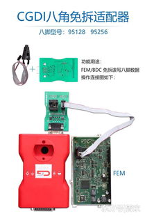 老板樂壞了 這幾款設備讓汽車電腦維修店業績翻倍